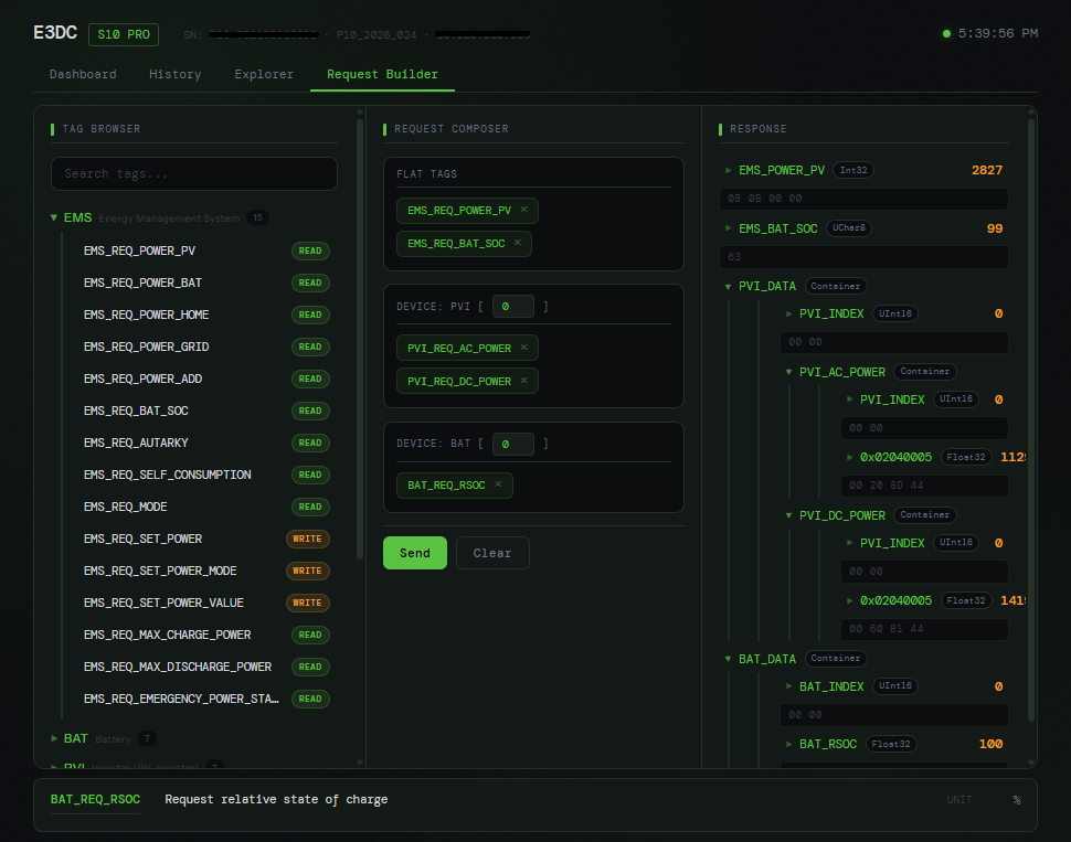 Request Builder